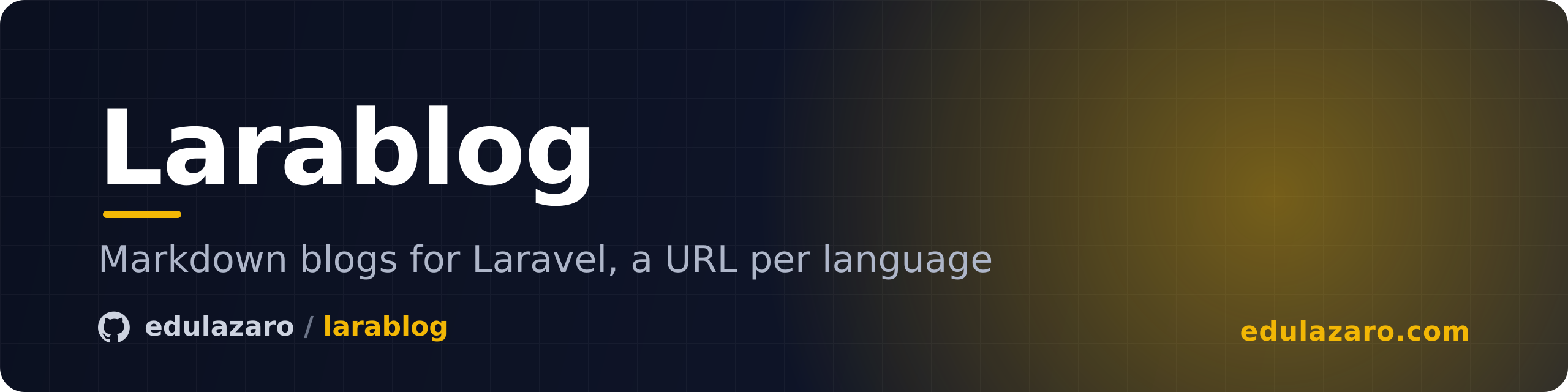 Larablog