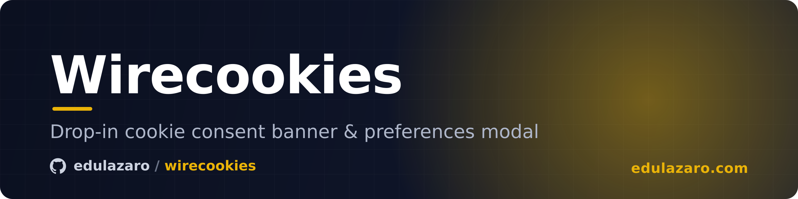 Wirecookies