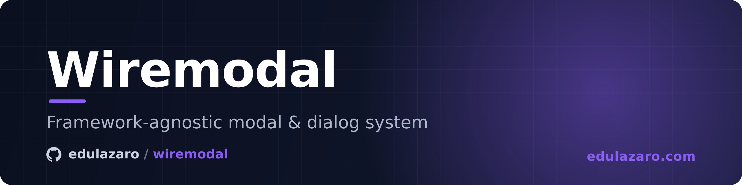 Wiremodal